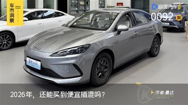 产经PSD