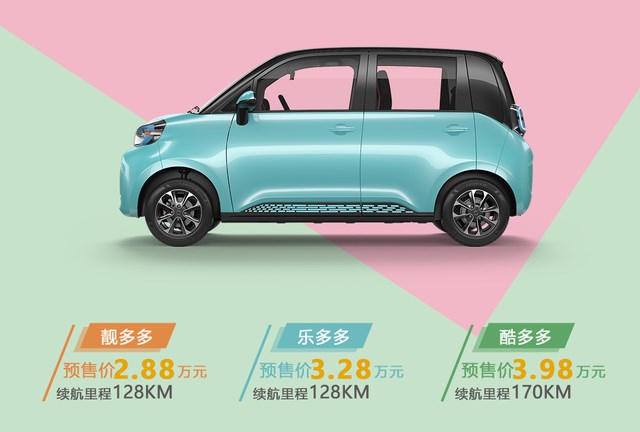 起步价或为2.88万元，朋克多多预售在即