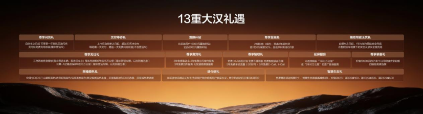 比亚迪大汉重磅来袭，售价23.59万～27.59万元