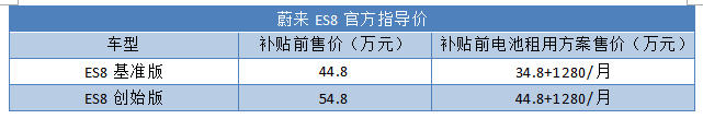 蔚来ES8正式上市