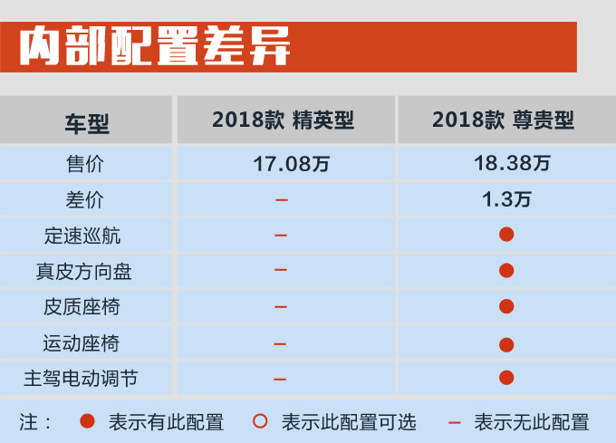 买车网
