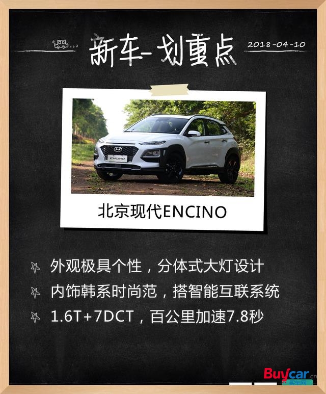 现代ENCINO上市 售12.99-15.59万 高颜值小SUV登场