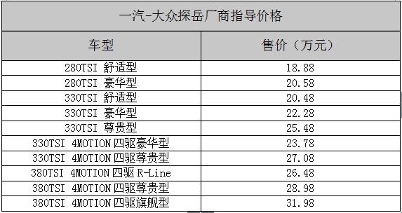 新车,一汽大众探岳上市,中型SUV