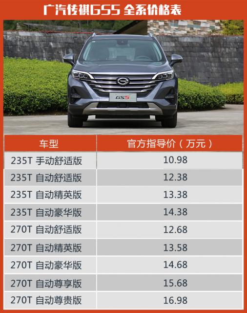 广汽传祺GS5,性价比,235T/270T自动豪华版