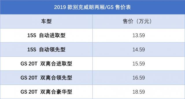 2019款威朗两厢,威朗GS