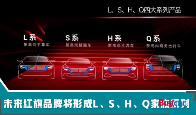 红旗今年将推出3款SUV 比奔驰还霸气/比揽胜还大-图3