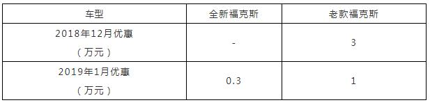 买车网