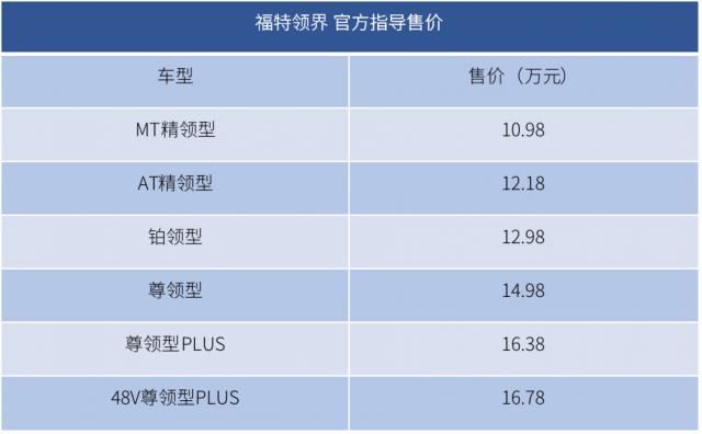 新车,福特领界正式上市