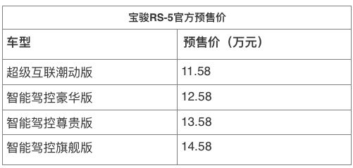 宝骏RS-5正式开启预售