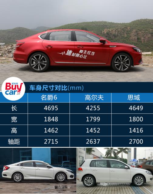 有哪些车型非常适合年轻家庭省心的选购？