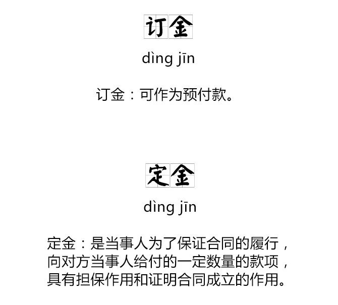 车探零零玖 | 老虎老鼠傻傻分不清楚 订金与定金 这俩你拎的清吗?