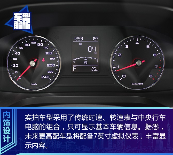 配置下放是重点 荣威i6 PLUS静态解析