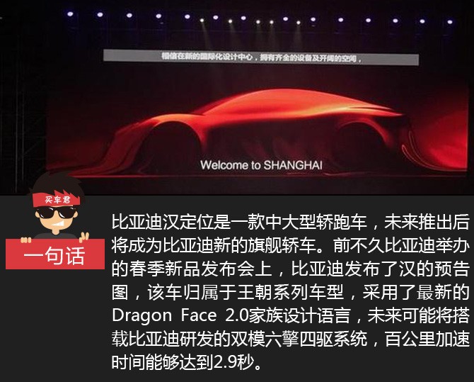 上海车展有哪些重磅新车？看看买车君最期待的十款车就够啦