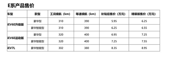 买车网