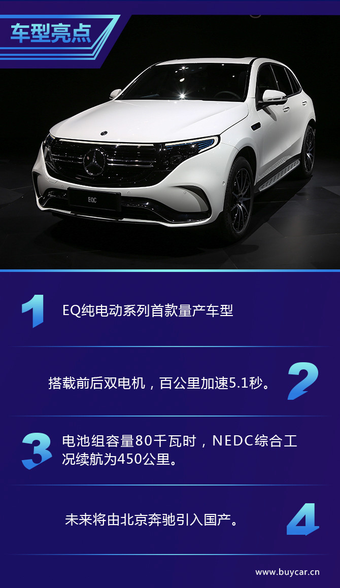 未来与传统 图解北京奔驰EQC