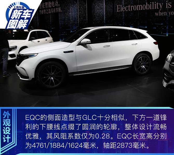 未来与传统 图解北京奔驰EQC