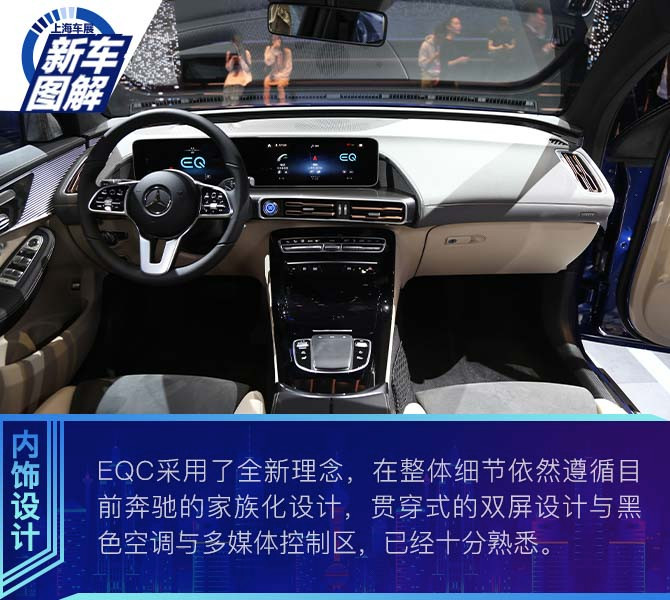 未来与传统 图解北京奔驰EQC