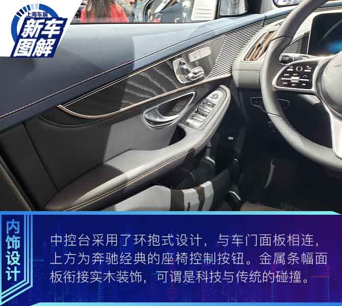 未来与传统 图解北京奔驰EQC