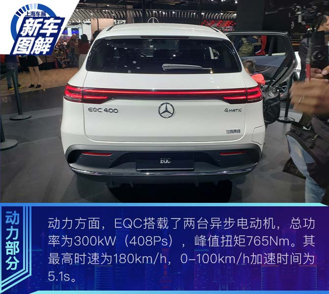 未来与传统 图解北京奔驰EQC
