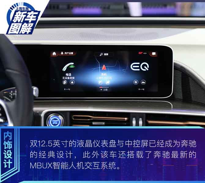 未来与传统 图解北京奔驰EQC
