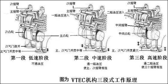 买车网