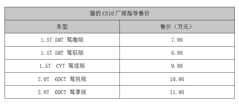 买车网