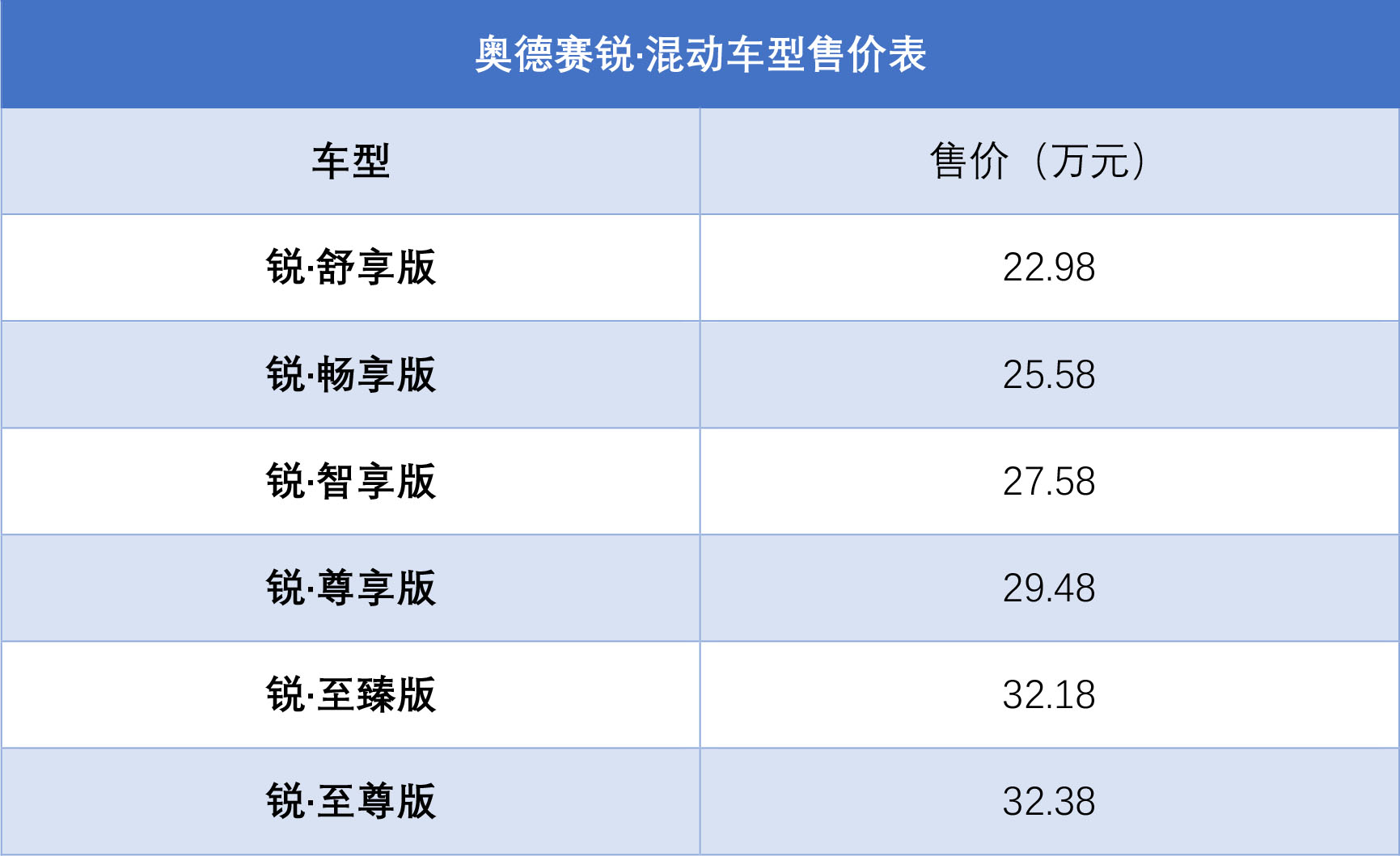 买车网