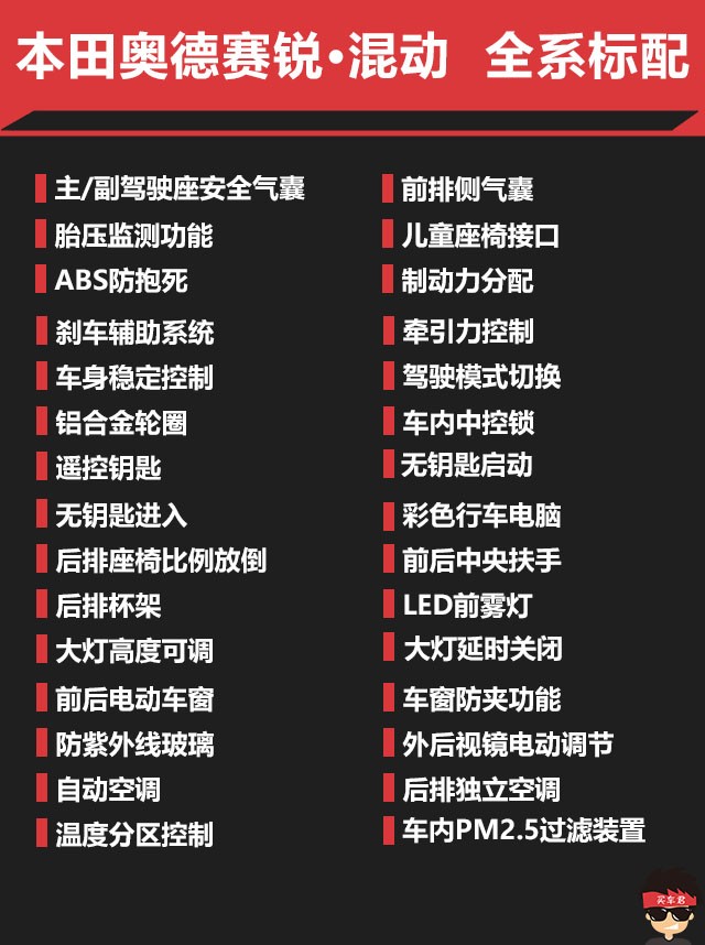 买车网