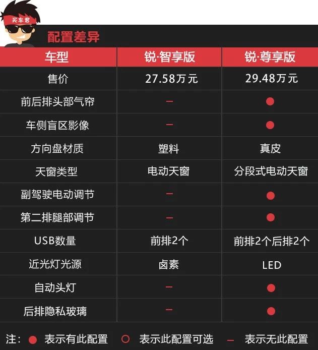买车网