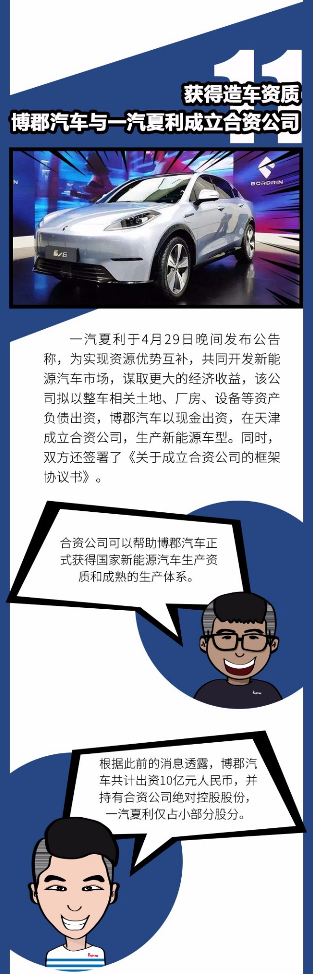 还沉浸在五一假期之中？快来回顾一下本周车市热闻
