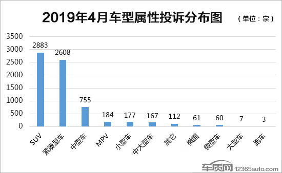 买车网