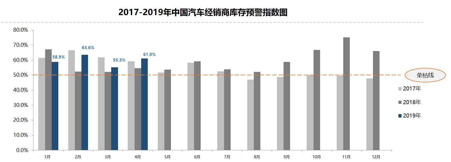 买车网