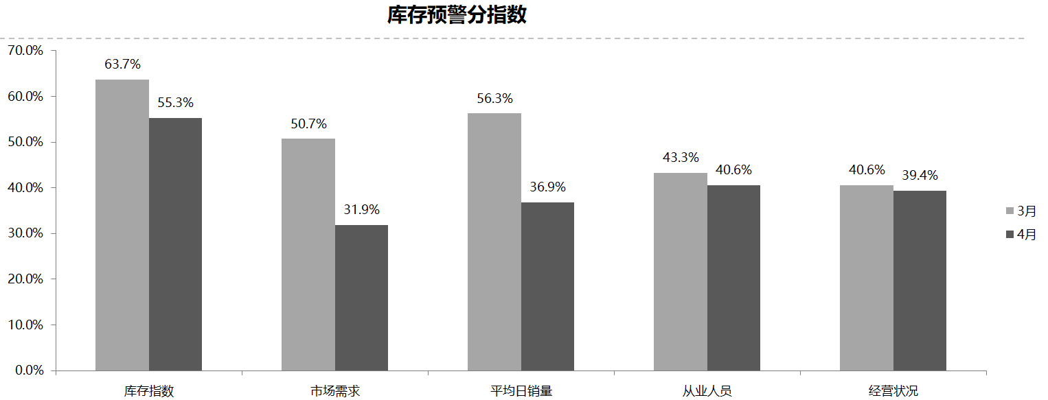 买车网