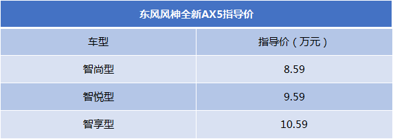 买车网