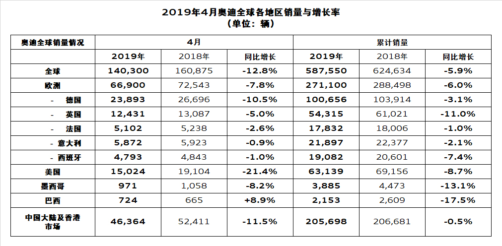 买车网