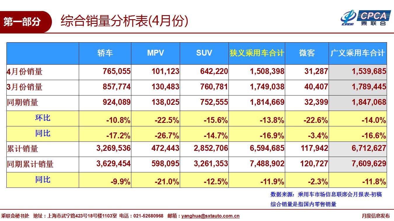 买车网