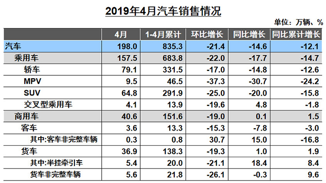 买车网