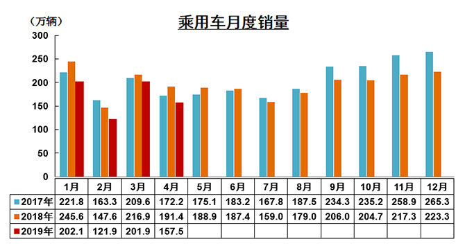 买车网