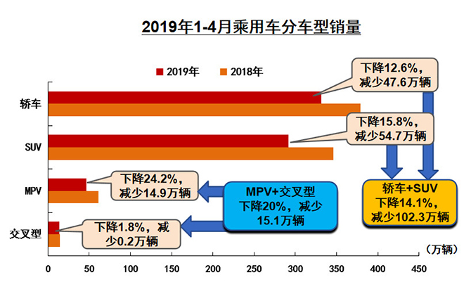 买车网