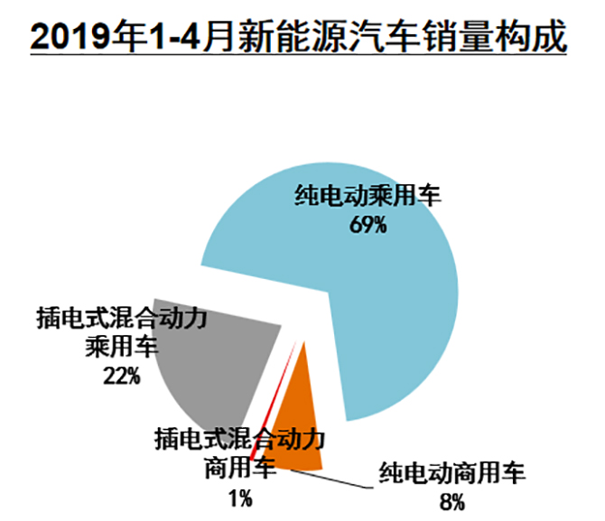 买车网