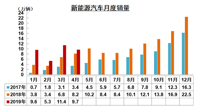 买车网