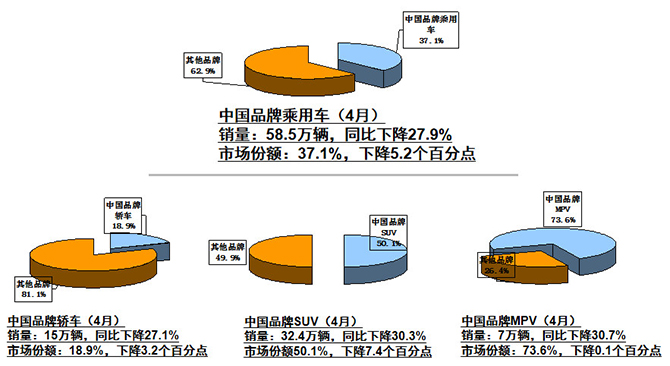 买车网