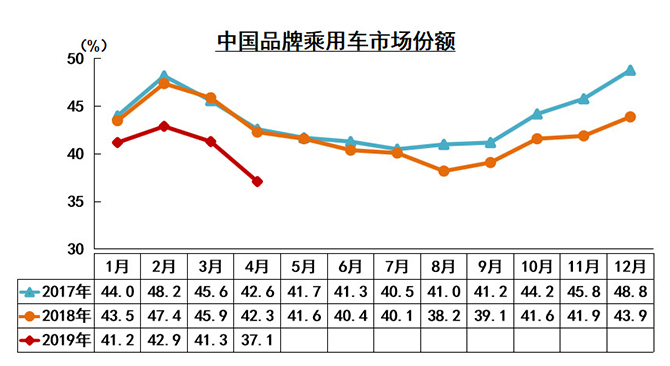 买车网