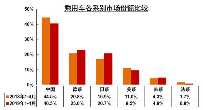 买车网