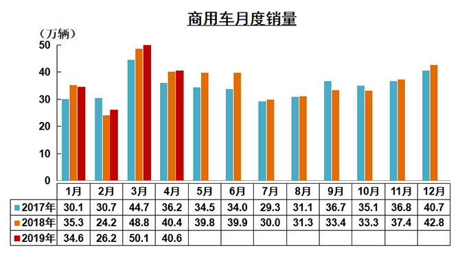 买车网