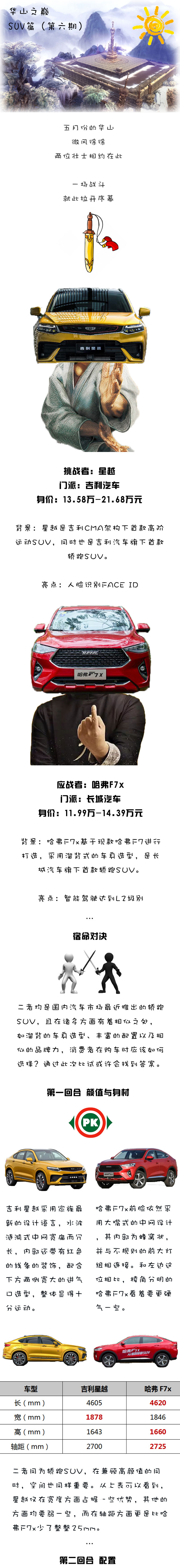 买车网