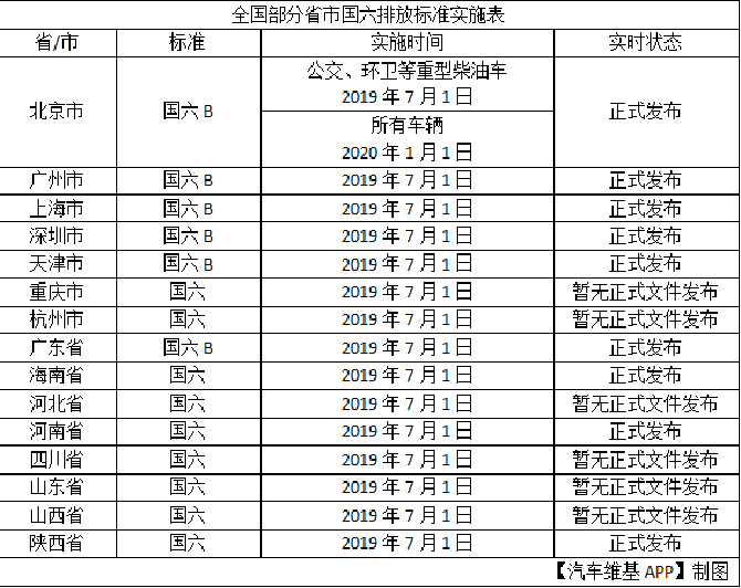 买车网