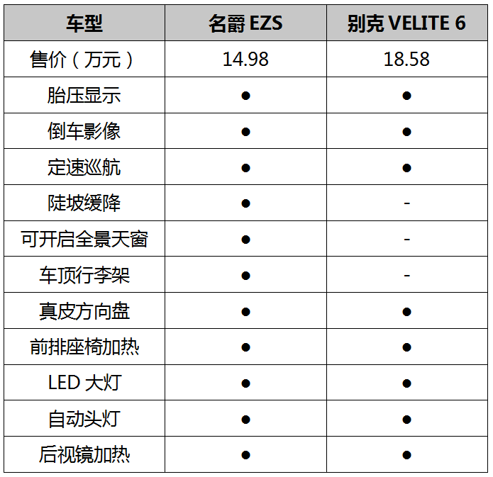 买车网