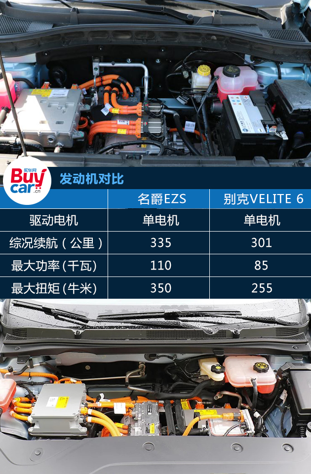 买车网