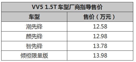 买车网